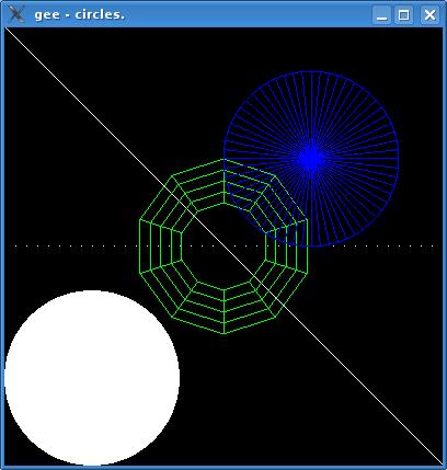 Opengl Circle Function